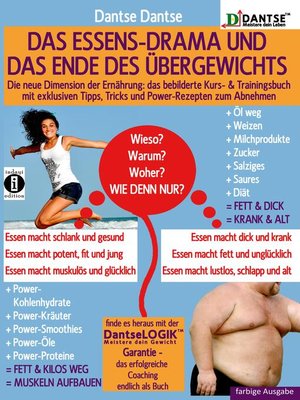 cover image of Das ESSENS-DRAMA und das ENDE DES ÜBERGEWICHTS